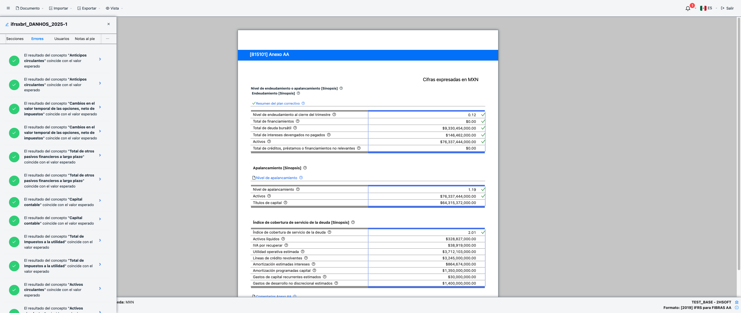 Abax XBRL - Anexo AA con cifras financieras